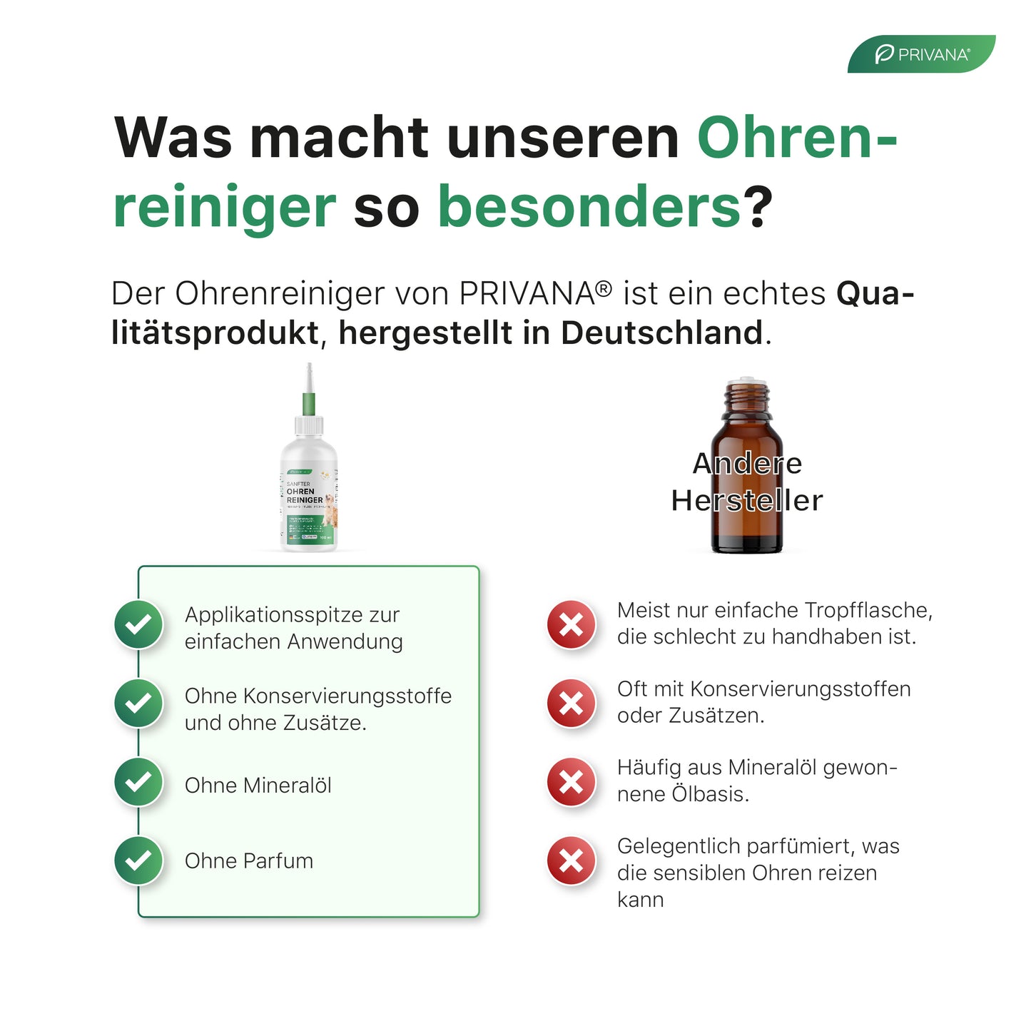 Sanfter Ohrenreiniger 3-in-1 für Hunde & Katzen (100ml)