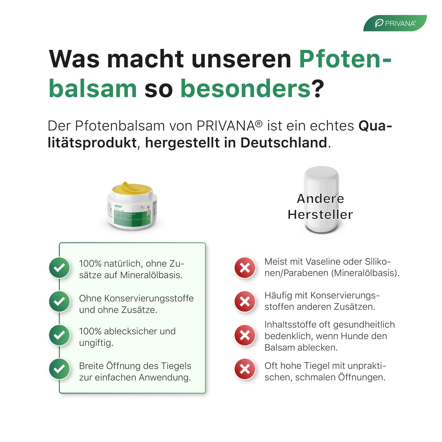 Pfotenwunder - 2-in-1 Pfotenbalsam, natürlich & sanft für Hunde (100ml)