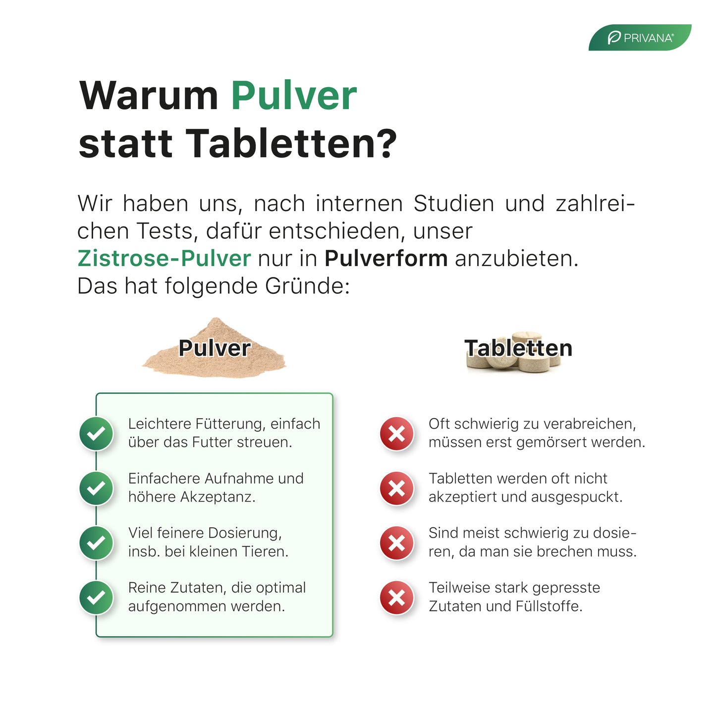 Wieder verfügbar ab Mitte Mai / Reines Zistrosenkraut-Pulver (Cistus incanus) für Hunde & Katzen (250g)